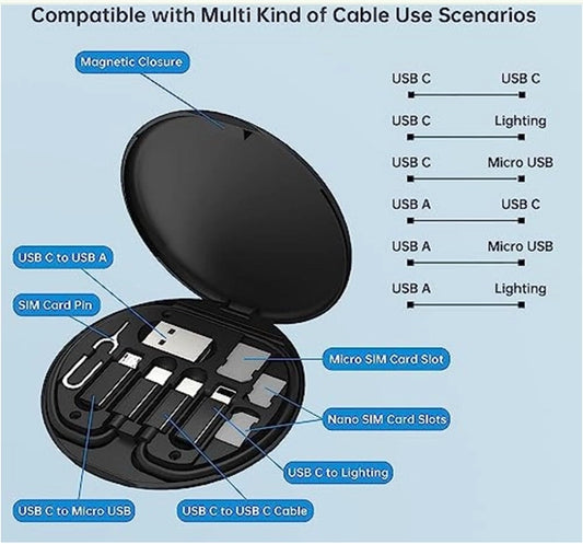Fast Charging Data Cable Set