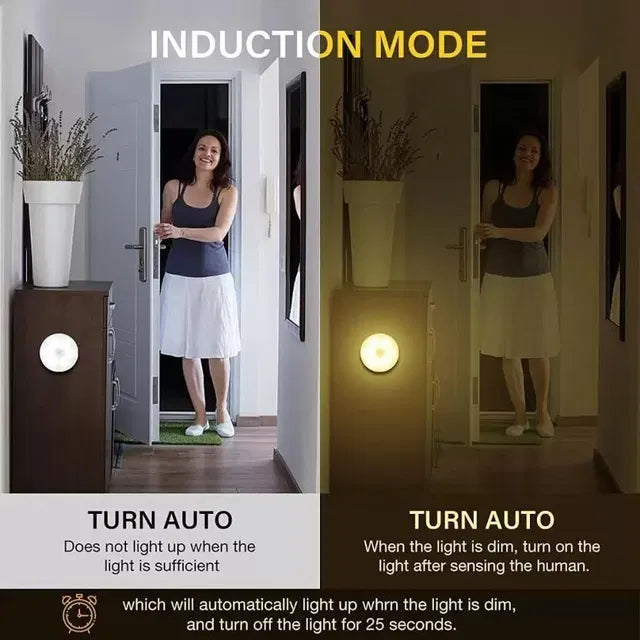 Motion Sensor Light  USB Charging Wireless LED Night Light ( Pack of 2)